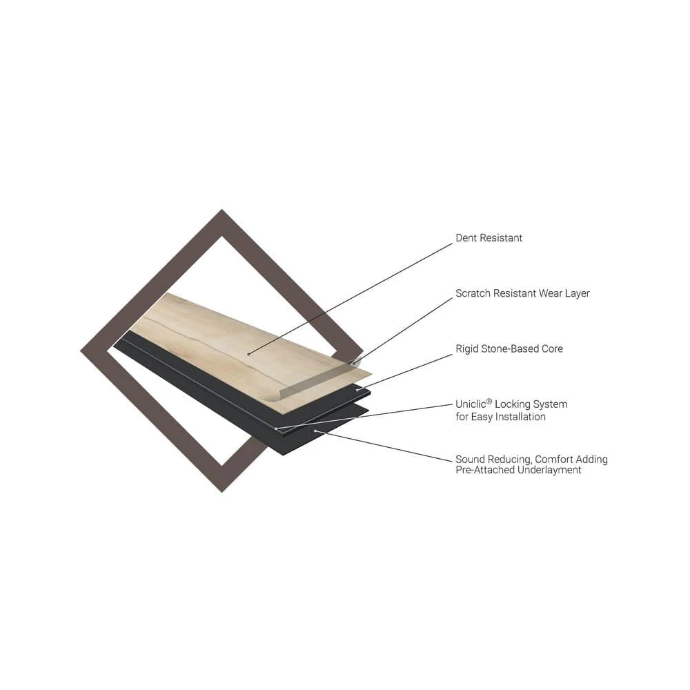 7.13 in. W x 48.03 in. L Alest Natural Click Lock Rigid Core Luxury Vinyl Plank Flooring (23.77 sq. ft./case) by Home Decorators Collection 6 7.13 in. W x 48.03 in. L Alest Natural Click Lock Rigid Core Luxury Vinyl Plank Flooring (23.77 sq. ft./case) by Home Decorators Collection - Image 6