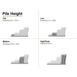 Ethereal Shag Graphite Charcoal 8 ft. x 8 ft. Square Indoor Area Rug by Home Decorators Collection 11 Ethereal Shag Graphite Charcoal 8 ft. x 8 ft. Square Indoor Area Rug by Home Decorators Collection -Zamma Home Decorators Shop graphite charcoal home decorators collection area rugs 509798 d4 1000