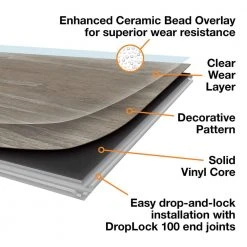 7.5 in. W Noble Oak Click Lock Luxury Vinyl Plank Flooring (24.74 sq. ft./case) by Home Decorators Collection 11 7.5 in. W Noble Oak Click Lock Luxury Vinyl Plank Flooring (24.74 sq. ft./case) by Home Decorators Collection -Zamma Home Decorators Shop noble oak home decorators collection vinyl plank flooring 446128 66 1000